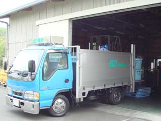 oPc̐ςݍ